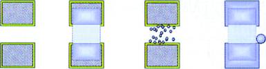 A stencil-related fault is mid-chip solder balling or solder squirt-outs adjacent to chip components which primarily affect no-clean processes. Here, a perfect print causes problems because the stencil apertures were designed too big